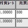 2021年9月1週のループイフダン