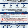 GAD抗体陽性の自己免疫性脳炎（GAD65関連辺縁系脳炎）