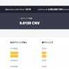 【60日目】切り下げてきました「CNVマイニング」