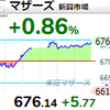 【6/6】相場雑感　日経平均はMSQに向けたパワープレイ？