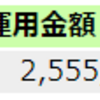 今月（今年）のidecoとつみたてNISA(2023年12月)