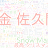 　Twitterキーワード[#SnowMan生配信]　12/26_01:10から60分のつぶやき雲