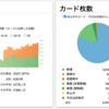 2024年3月27日