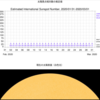 太陽黒点が太陽全面でゼロになった😵