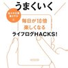 「記録するだけでうまくいく」読了。これはよい習慣を作るための具体的な指南書だ。