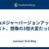 Javaメジャーバージョンアップのテスト、想像の3倍大変だった話