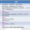 高齢者うつ病の治療