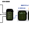 AppleWatch　Tide(潮汐)グラフを追加