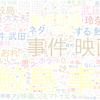 　Twitterキーワード[鮫島事件]　10/07_09:06から60分のつぶやき雲