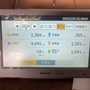  自宅に太陽光発電を設置した結果～3年目～