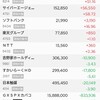 含み損２００万円切った