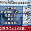 ​感染再拡大「ウイルスに付け込む隙を与えている」