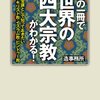 学生時代、ボディビル部が10人以上住んでる寮があってそこに宗教勧誘が来たんですよ