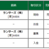 IPO8（初当選！！銘柄）