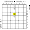 【５級を越える将棋講座 ⑪】香の手筋２「歩の弱点を突いた香の使い方」を解説【金底の歩 対策】