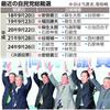 首相、北海道地震「激甚災害に指定見込み」・・官僚や安倍総理は既に総裁選後の風当たりを気にしているのだろうか？それでも、北海道的には有難いのだろうが？素直に善意や良識を感じさせられるものではない・・