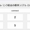 2つのPCをBluetoothで接続して左手用デバイスを作成する