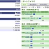 2023年09月08日（火）投資状況