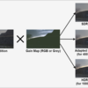 Apple/Adobe の Gain Map HDR について調べて軽く実装をしてみた
