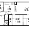 ルームシェアで家庭内別居生活みたいな体験をした