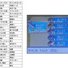1700戦目「岐阜モン対戦振り返り 真・ライコウゲンガー」