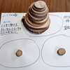 ハノイの塔の体験
