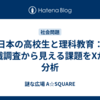 日本の高校生と理科教育：意識調査から見える課題をXから分析