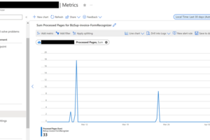 Form Recognizerの読み取り枚数をREST API経由で取得する