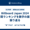 Billboard Japan 2024 年間ランキングを数字の面で振り返る