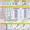 冬期講習会概要確定‼