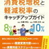 ドラクエウォークしてたら消費税が増税してた件