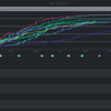 DIVER OSINT CTF 2025 writeup
