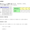 確率の理解（確率変数と確率分布）・問題５の解