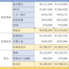 2023年10月末資産