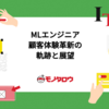 データと機械学習で顧客体験を革新する、次世代ECの舞台裏 - MonotaRO MLエンジニアリングチームの軌跡と展望