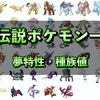ポケモン サンムーン カプコケコは倒した後に厳選しよう おすすめ性格 技 種族値 オウムがえし ポケモンスイッチ攻略press ポケモン サンムーン カプコケコは倒した後に厳選しよう おすすめ性格 技 種族値 オウムがえし ポケモンスイッチ攻略press