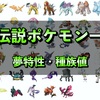 準伝説ポケモン一覧（色違い・夢特性・種族値）【ポケモンSV】