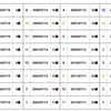 【マヤ暦占い】 マヤ太陽暦を使った相性占い 【日本初紹介】