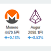 2017年7月12日の状況(仮想通貨)