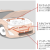 補強に関して_01