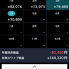 2026/03/01～03/31トレード日記