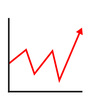 日経平均株価４万円を突破というけれど