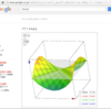  Google検索で3次元グラフを表示
