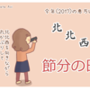 『「恵方巻き」っていつからこんな風になったの？』の話