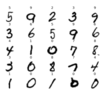 多層パーセプトロンでMNISTの手書き数字認識