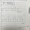 QC検定1級　受験２ヶ月前のこと