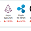 2017年8月24日の状況(仮想通貨)