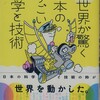 【はじめに】と【おわりに】：左巻健男『世界が驚く日本のすごい科学と技術: 日本人なら知っておきたい』（笠間書院）