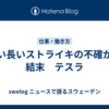 長い長いストライキの不確かな結末　テスラ