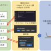 コマンドライン引数を少しずつGUIに置き換えていくためのツールを作った